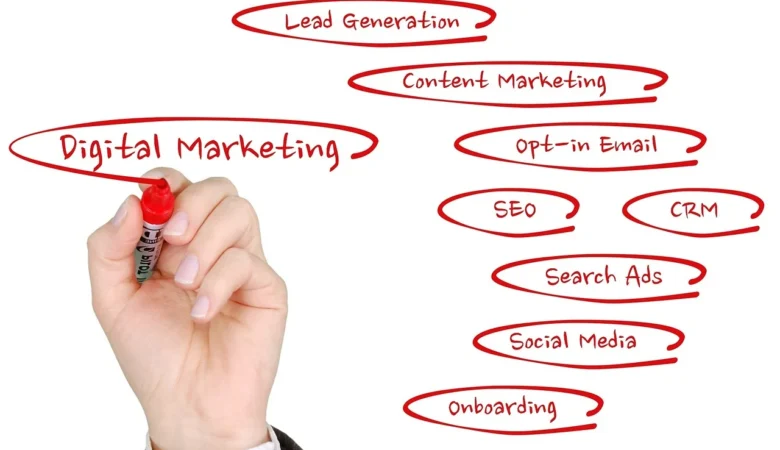 Boost Your Website’s Performance: The Best AI SEO Tools for WordPress